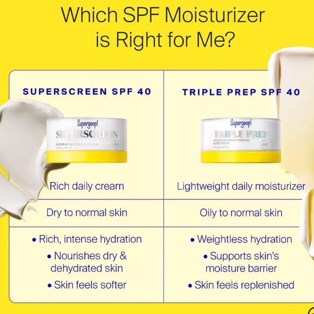 Supergoop! Superscreen Hydrating Daily Cream NEW IN BOX!! This stuff is amazing! - Picture 8 of 15